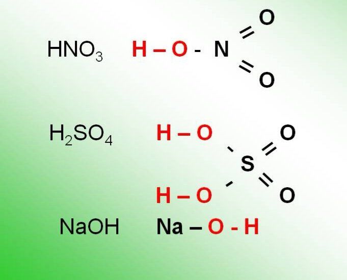 Гидроксид соответствующий оксиду cuo. K2o формула. K2o формула гидроксида. Из гидроксида в оксид. Hmno4 оксид.