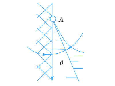 Формула Лапласа2.png