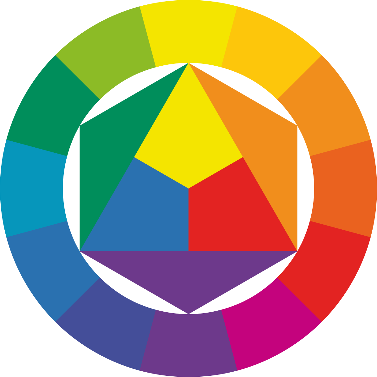 Цветогамма. Йоханнес Иттен цветовой крцг. Цветовой круг Иттена. Иоханнес Иттен круг цветов. Цветовой спектр круг Иттена.