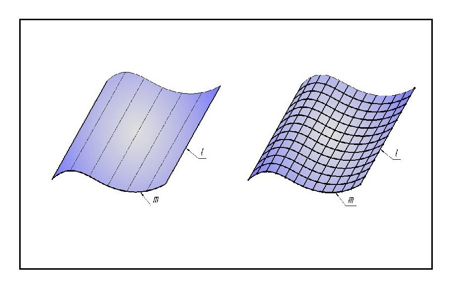 Пример каркасного способа задания поверхностей.jpg