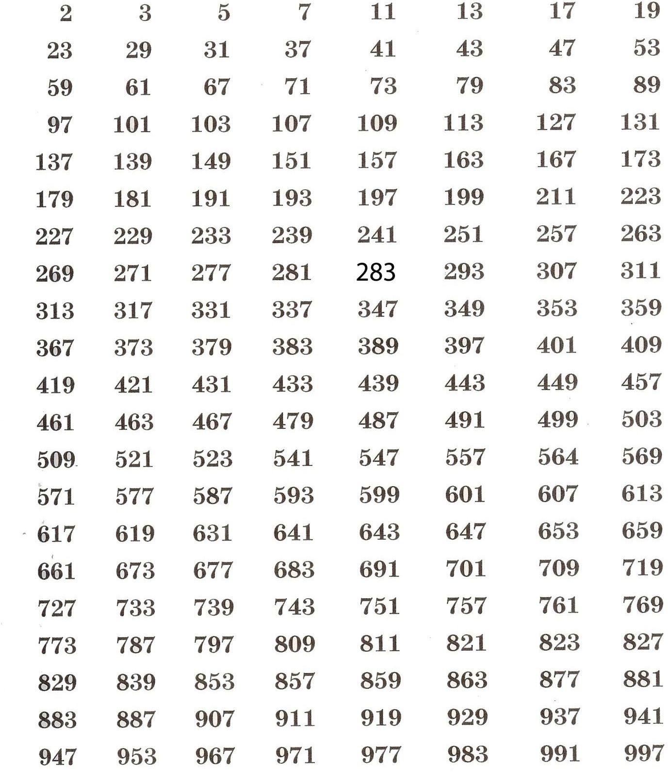 Таблица простых чисел.jpg