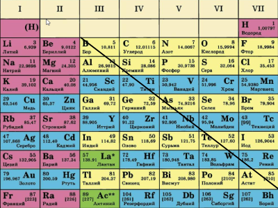 химический элемент 3.png